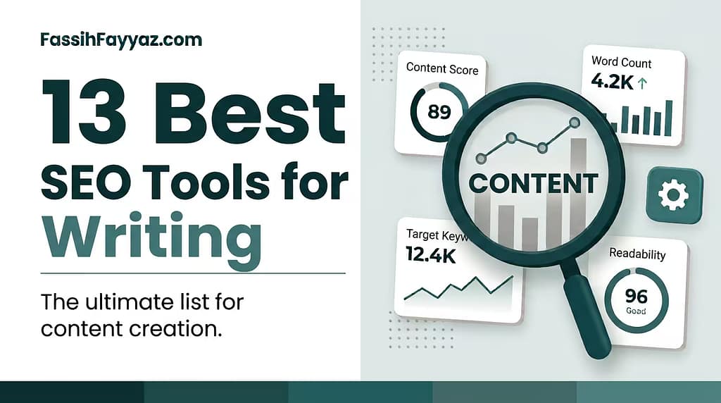 13 Best SEO Tools for Writing by Fassih Fayyaz featuring analytics cards for Content Score, Word Count, Target Keywords, and Readability highlighted under a magnifying glass.