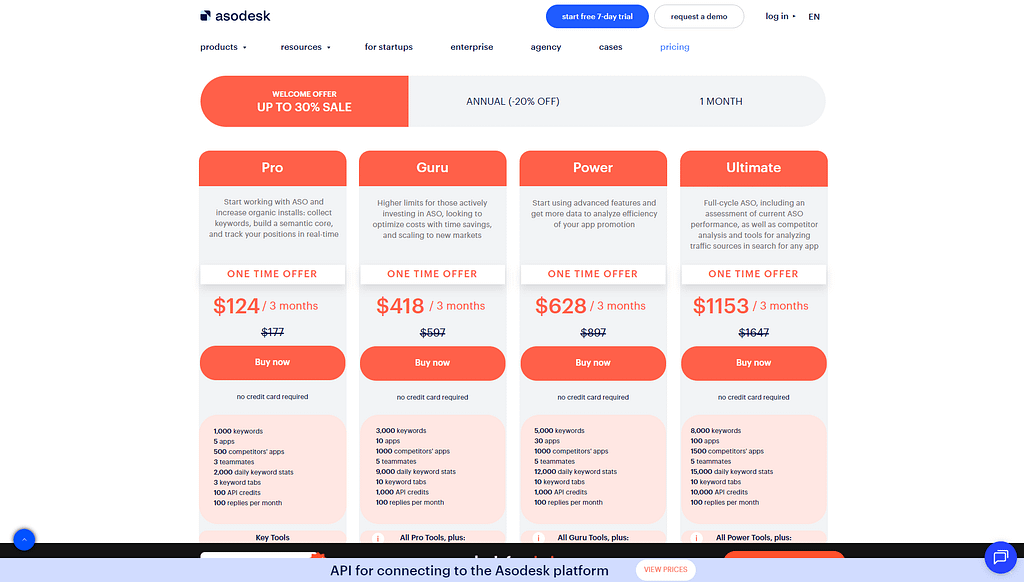ASODesk Pricing