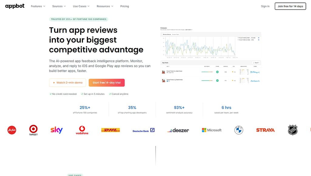 Appbot
