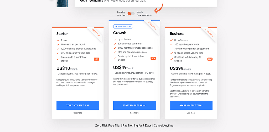 AnswerThePublic Pricing