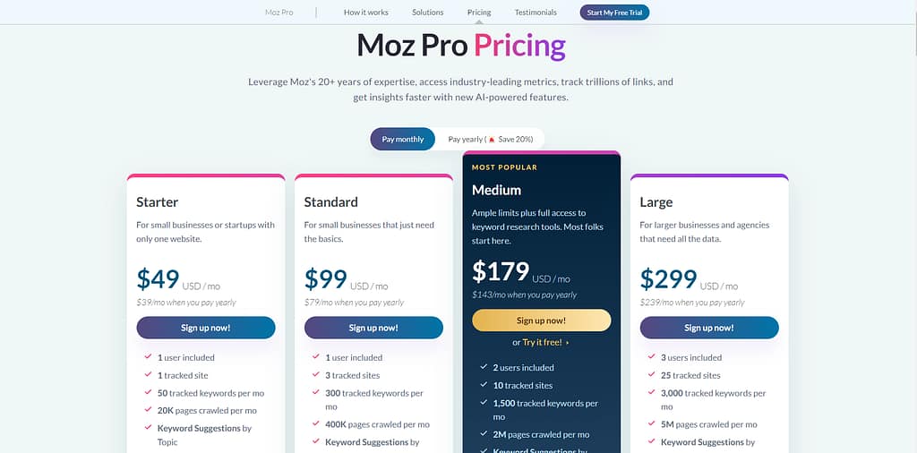 Moz Pro Pricing