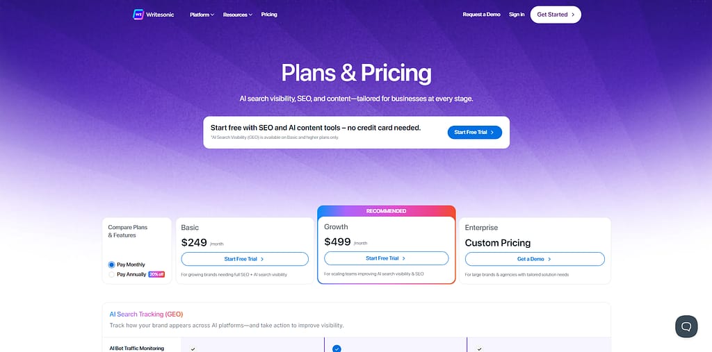 Writesonic Pricing